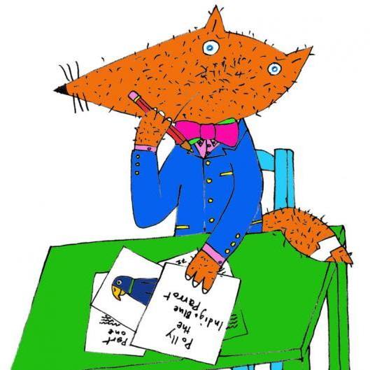 Polly the Indigo Blue Parrot